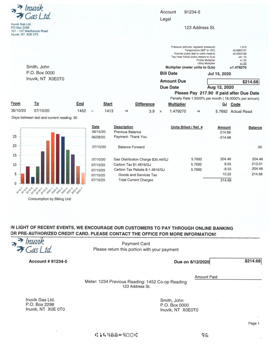 Inuvik Gas Bill